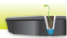 Smart Float Grow Tray